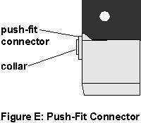 John guest Push Fit removal