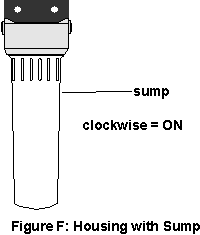 Figure F: Housing with Sump